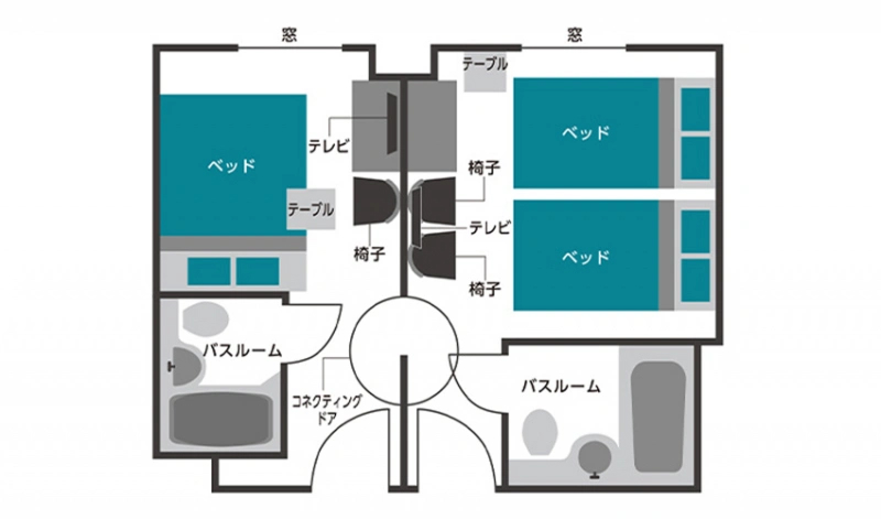 コネクティングルーム　間取り