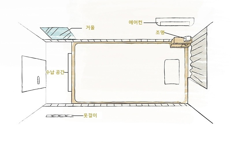 싱글 룸