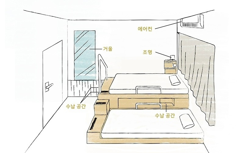 스텝 트윈 룸
