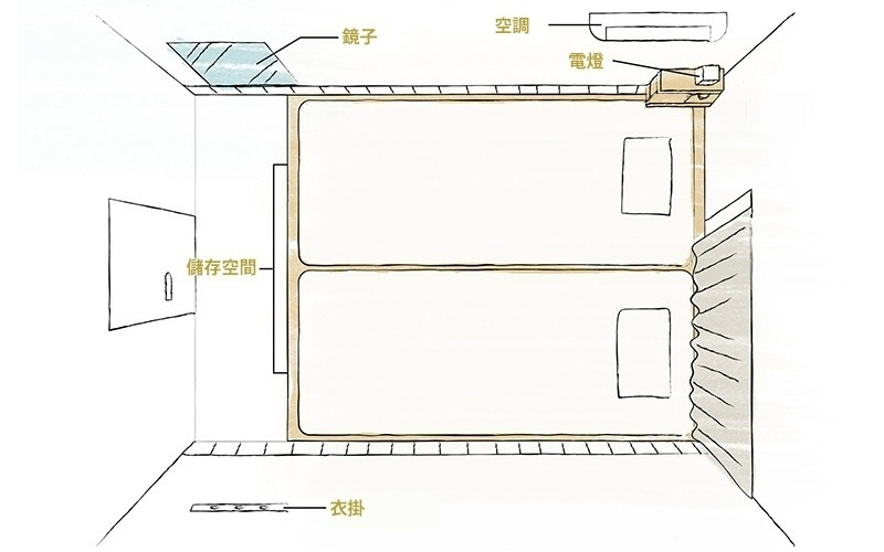 好萊塢雙床房