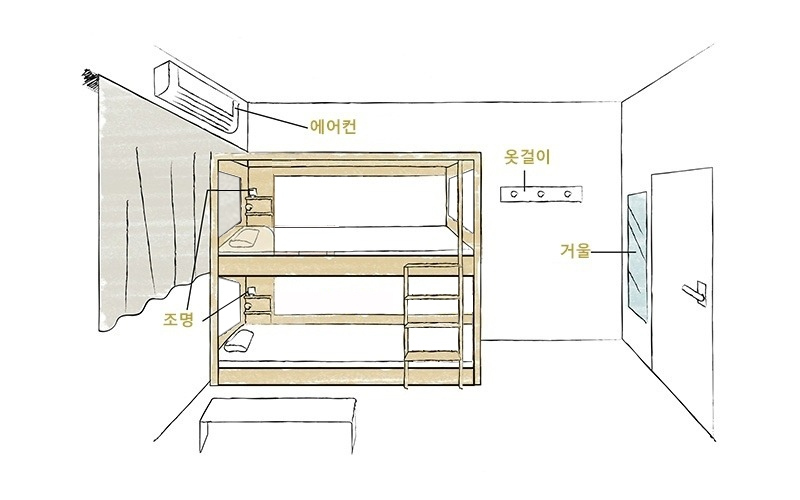 이층 침대